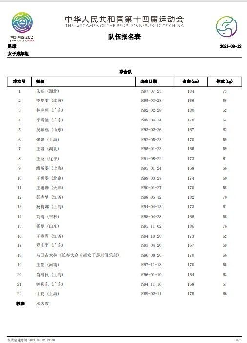 卡马文加此前遭遇右膝外侧韧带断裂，刚开始预计伤缺8-10周时间，不过目前来看，可能是在缺席6-7周比赛之后就可以复出了。